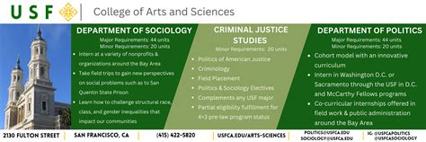 Sponsors 2024 – Western Society of Criminology