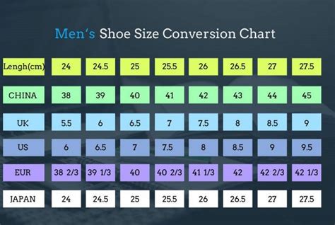 Men’s Shoe Size Chart and Conversion | 101 Activity