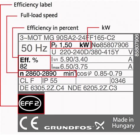 19 Essential Information You Can Find On Motor Nameplate | EEP