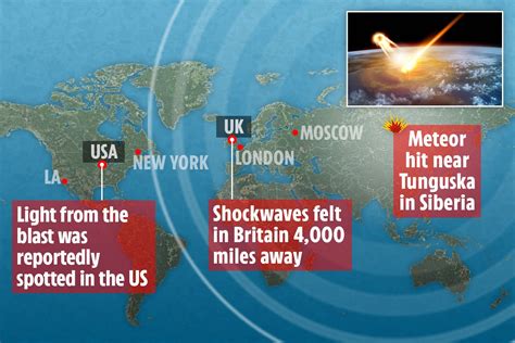 Huge Tunguska crater was formed when 'asteroid hit Earth and bounced ...