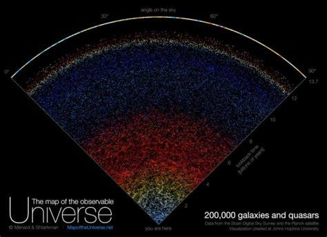 New Map of the Universe Displays Span of Entire Cosmos With Pinpoint ...