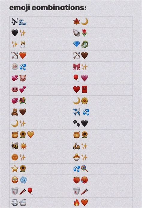 Emoji Combinations