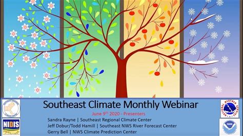 June 2020 Southeast Climate Monthly Webinar and Hurricane Outlook - YouTube