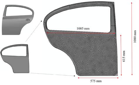 The mesh and dimension of the car door interior. | Download Scientific Diagram