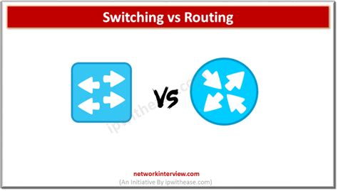 Switching vs Routing » Network Interview