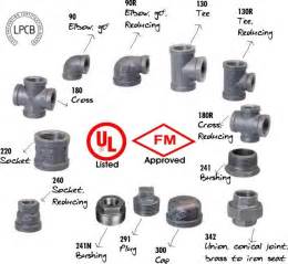 Ductile iron threaded fittings