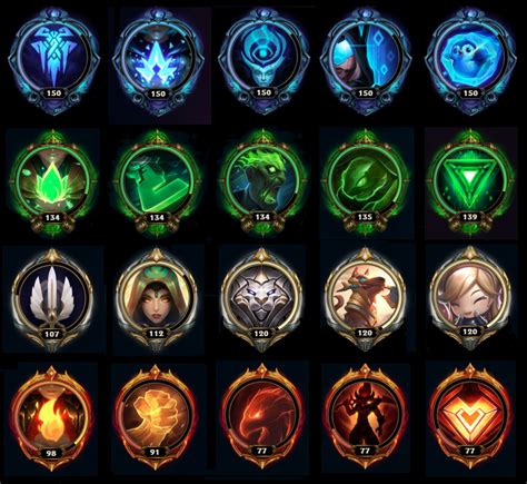 Custom League Of Legends Icon Png : League Of Legends Icon Transparent ...