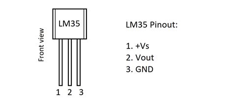 How to measure temperature with Arduino and LM35 sensor - Daumemo