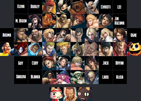 Street Fighter X Tekken Roster by Kirby-Kid on DeviantArt