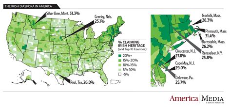 Infographic: The Irish diaspora in the United States | America Magazine