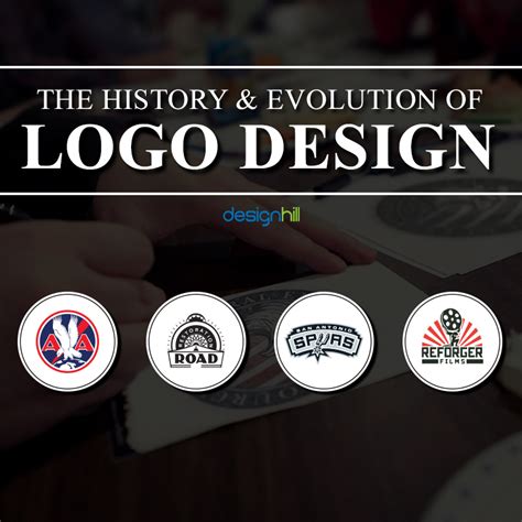 The History & Evolution of Logos | Designhill