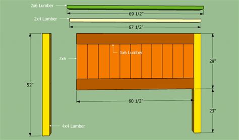 Diy Queen Size Bed Frame Dimensions - Hanaposy