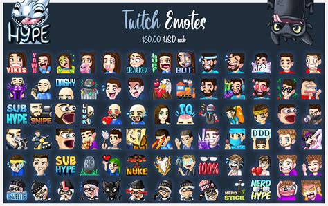 Twitch Emotes :: Behance