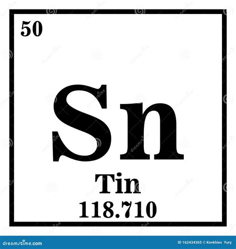 Tin Periodic Table Of The Elements Vector | CartoonDealer.com #162434365