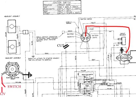 Simplicity Conquest Wiring Diagram - Wiring Diagram