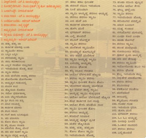 Villali Veerane - Ayyapa Swamy Kannada Devotional Songs MP3 CD, Kannada ...