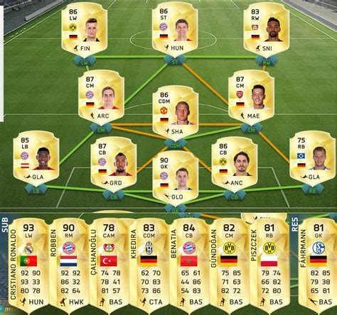 Fifa 16 Ultimate Team | OTLand