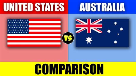 Country Comparison - United States VS Australia | USA VS AUSTRALIA - YouTube