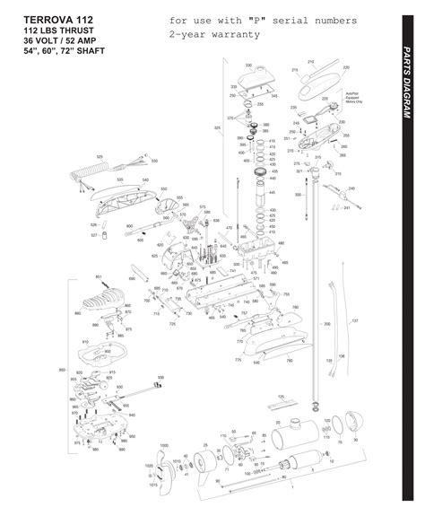 Minn Kota Terrova Parts List | Reviewmotors.co