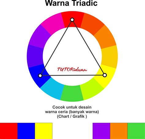 Terpopuler Kombinasi Warna Adalah, Kombinasi Warna