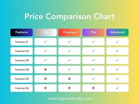 Free Printable Price Comparison Chart Template [Save Money]