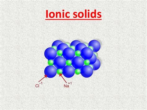 Ionic solids