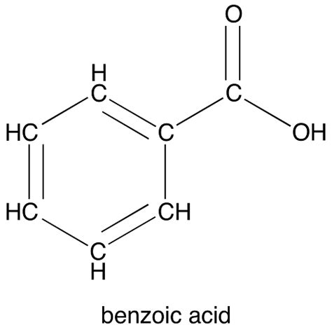 What is Benzoic Acid and What are the Side Effects?