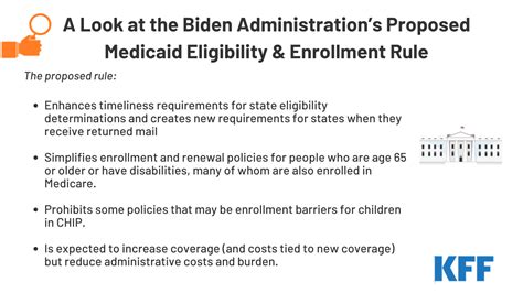 5 Things to Know: A Look at the Proposed Medicaid Eligibility & Enrollment Rule | KFF