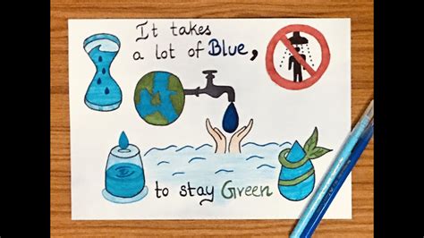 Water Conservation Drawings For Children