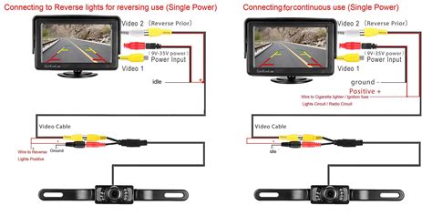 Silverado Backup Camera Wiring Diagram – Easy Wiring