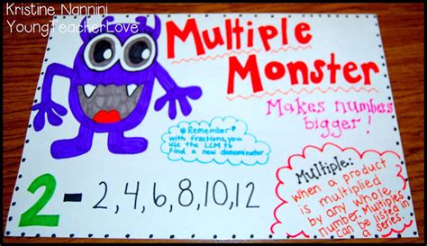 Factors and multiples | Hoyland Common Primary School BlogSite