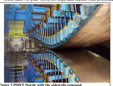 Figure 3 from A 50 Year Chronology of the Boeing PolySonic Wind Tunnel ...