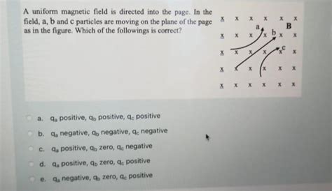 Solved A uniform magnetic field is directed into the page. | Chegg.com