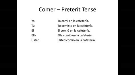 Comer - Preterit Tense - YouTube