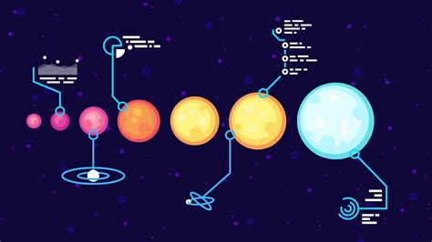 Thanks for the new wallpaper! : kurzgesagt | Space map, Wallpaper, New wallpaper