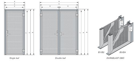 DBD Durasteel Blast Doors Technical Data: Invicta