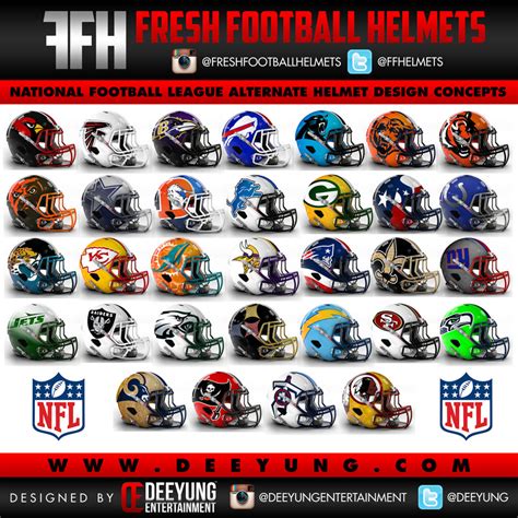 Graphic Designer Creates New Concept Helmets For All 32 NFL Teams ...