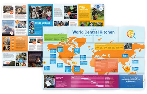 World Central Kitchen | Friendly Design Co