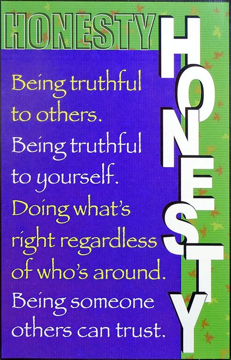 Honesty Poster