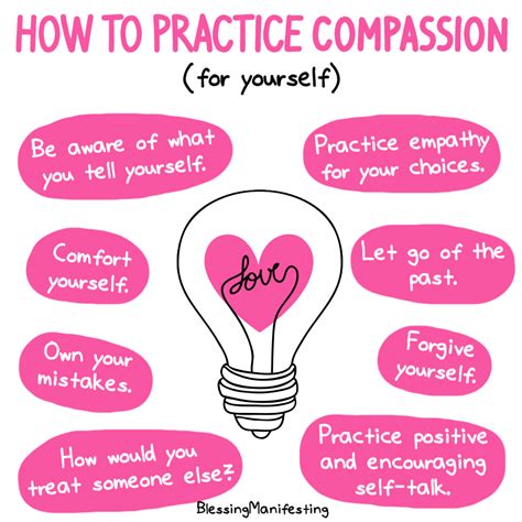 Free self compassion exercises – Artofit