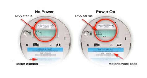 How to Read Your Smart Meter? | Texas smart meter display codes