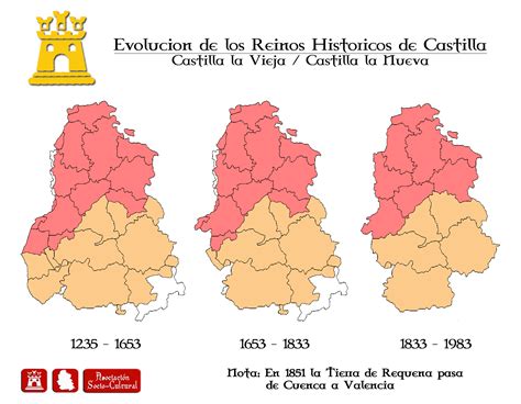 metano Bibliografía sonriendo castilla la nueva mapa Psicológico Dejar abajo Agrícola