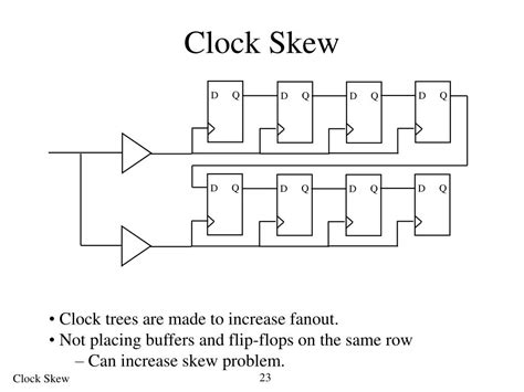 PPT - Clock Skew PowerPoint Presentation, free download - ID:1132940