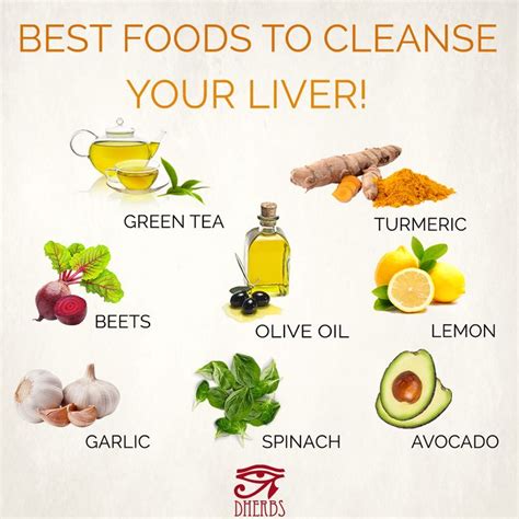 Add these into your diet to help better your liver! | Healthy drinks detox, Detox drinks ...