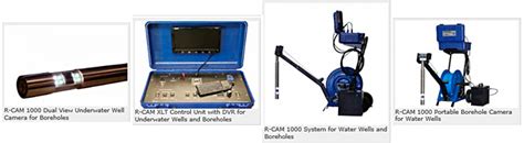 4 Borehole Geophysics – Implementing Advanced Site Characterization Tools