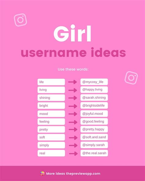 +150 Instagram Username Ideas (Must-Have List - 2021)