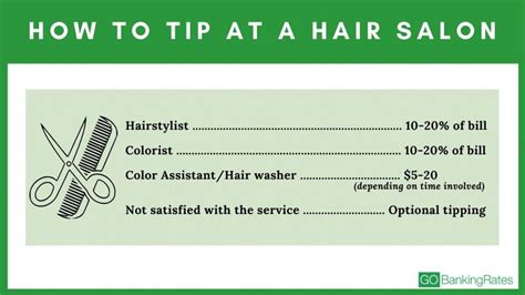 How Much To Tip Your Hairdresser: A Quick Reference Guide | GOBankingRates