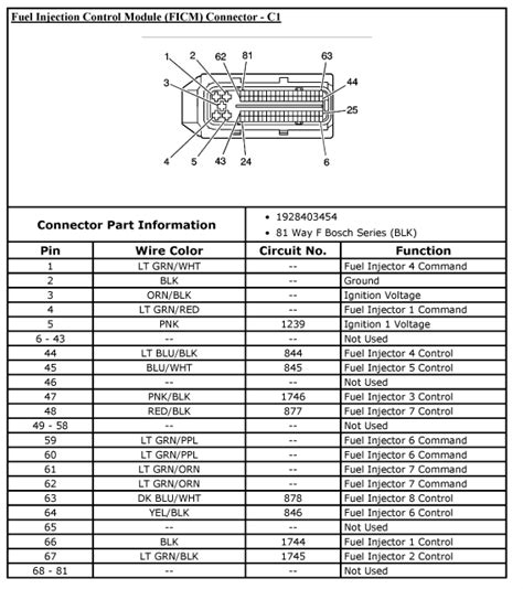 Lly Duramax Wiring Schematic