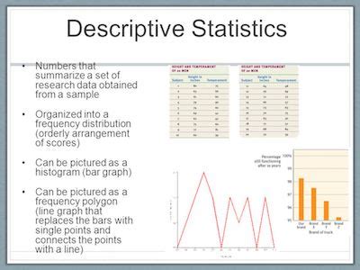 How To Use Descriptive Analysis In Research - StatCalculators.com