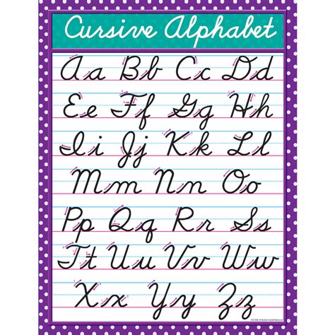 Cursive Letters Chart Printable - Printable Word Searches